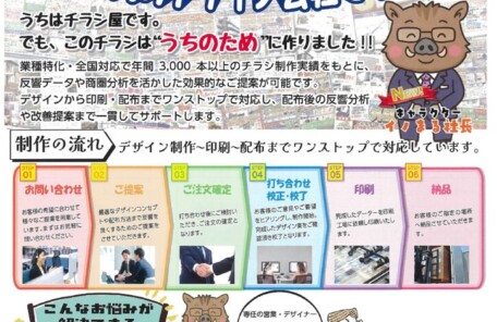 弊社のできること一覧のサムネイル